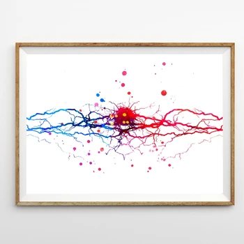 

Neural Watercolor Print Neuron Tree Art Neurology Poster , Brain Anatomy Medicine Wall Art Canvas Painting Clinic Wall Decor