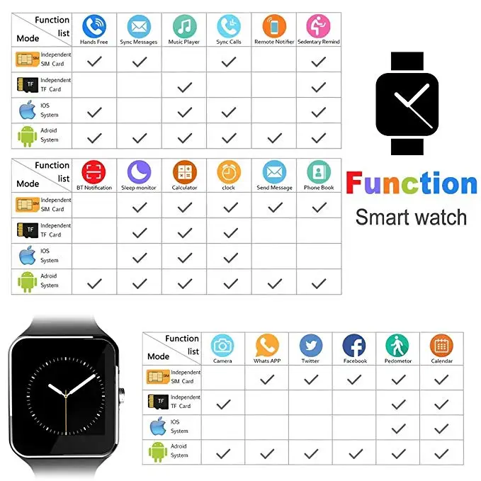 smart watch gt08 (1)