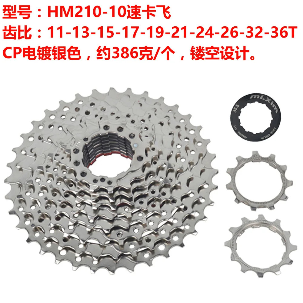 HM210 -