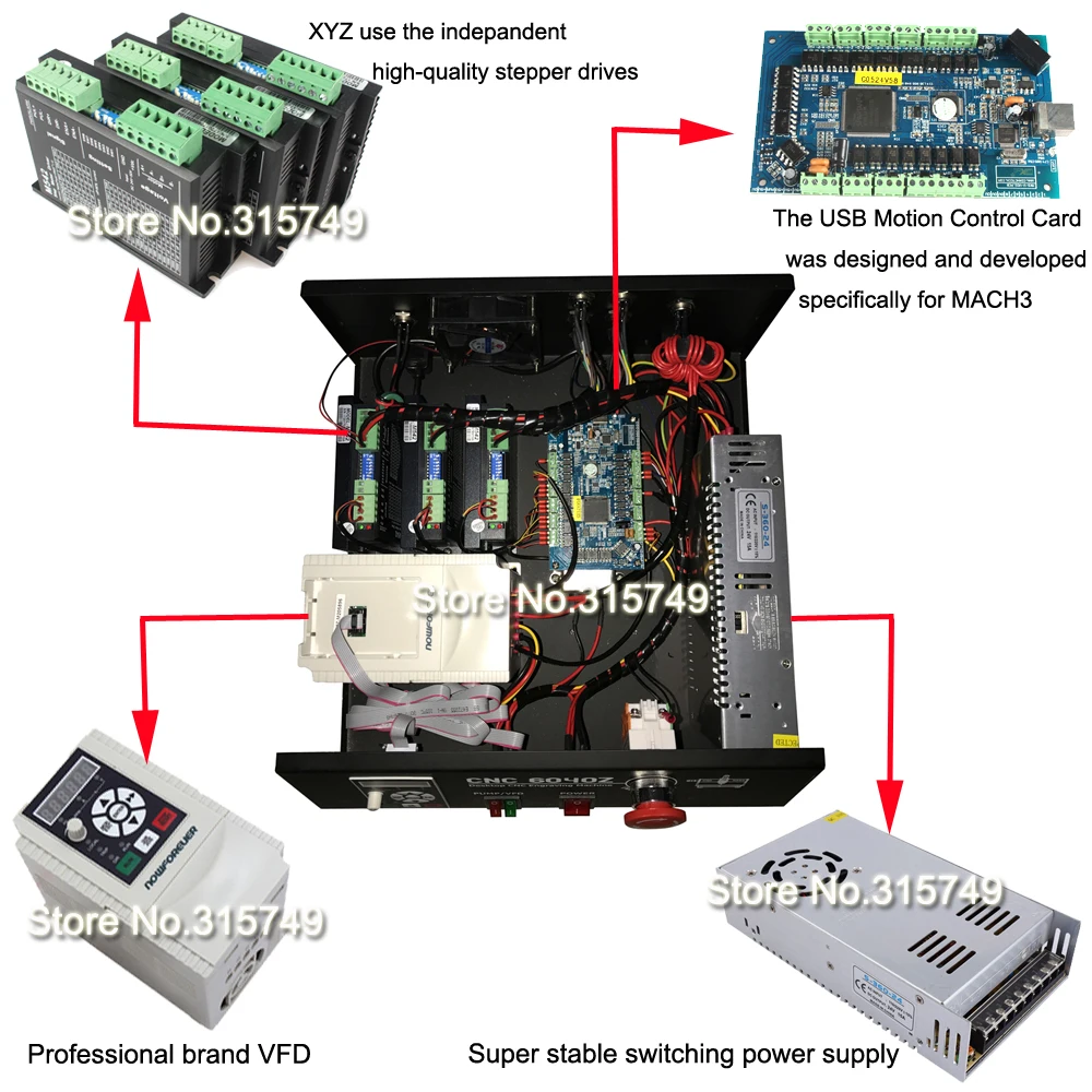control box mach3 usb99