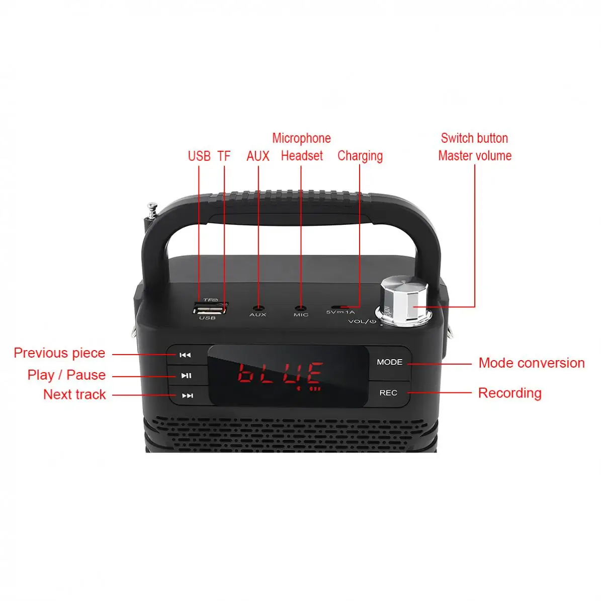 Haoyes K96 Mini Wireless Bluetooth Amplifier