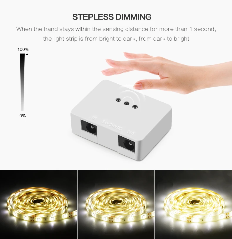 220V 110V Dimmable Switch Hand Sweep Motion Sensor Night light DC12V LED Strip DIY kitchen Bedroom lamp Decoration Illumination