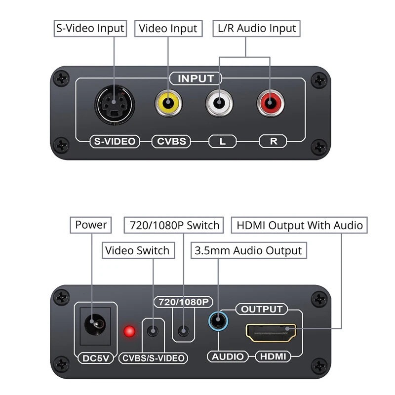 Neoteck 3RCA AV CVBS Композитный S видео R/L аудио HDMI адаптер Upscaler 720P 1080P для DVD VCR PS2 Video