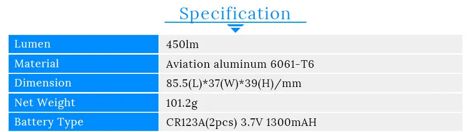 Laserspeed F1 High Lumen 450 люмен Тактический свет компактный 20 мм светодиодный мини страйкбол пистолет с фонариком