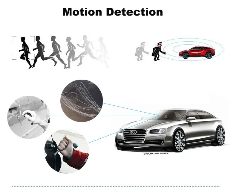 Motion detection