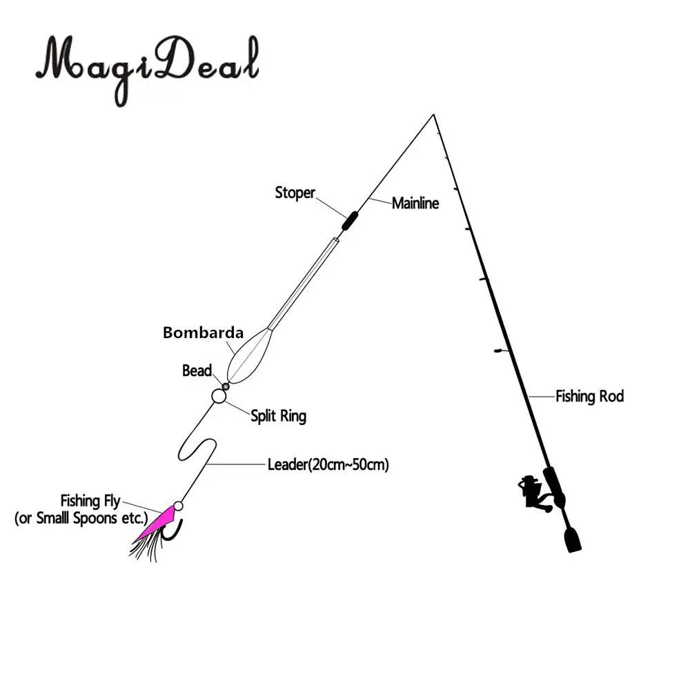 2pcs Floating Bombarda Floats - Carp Coarse Trout Bass Sea Lure Fishing Tackle 5.7g 8.4g 10g 12.6g