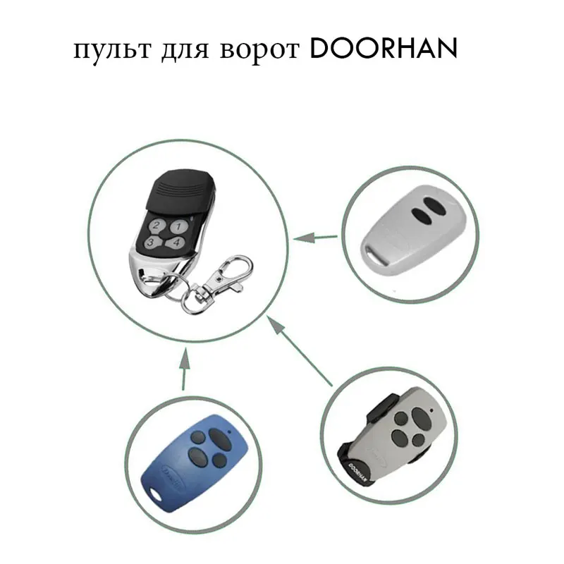 

Remote Control for gates Doorhan Transmitter 2 Transmitter 4 Rolling Code 4 Button 433.92MHz