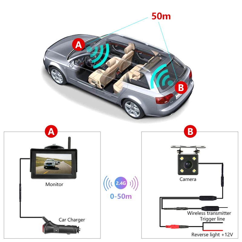 4,3 дюймов беспроводной Автомобильный HD Зеркало заднего вида монитор CCD Видео Авто Парковочные системы светодиодный Ночное Видение заднего вида Камера