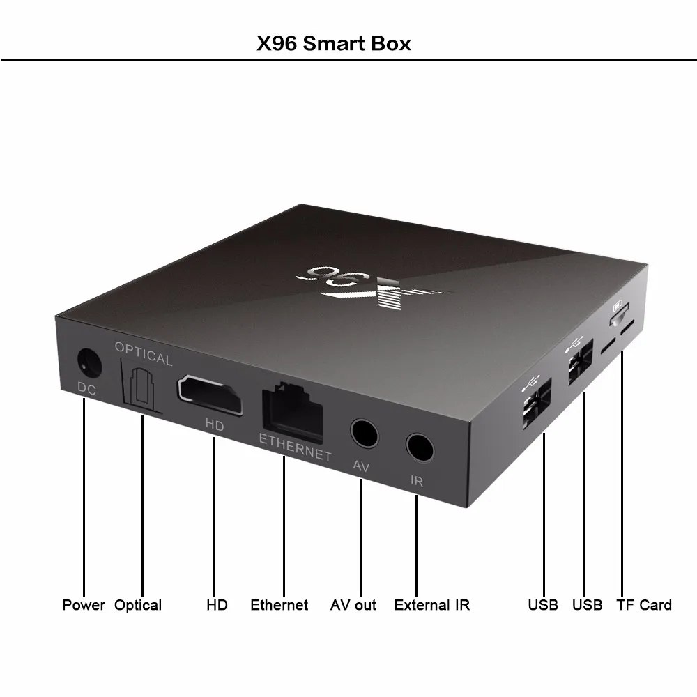 Израиль IP ТВ коробка X96 Android 7,1 H.265 Смарт ТВ коробка+ Nordic Европа корейский Канада ТВ подписки оплатить ТВ& видео по запросу 2G/16G ТВ коробка