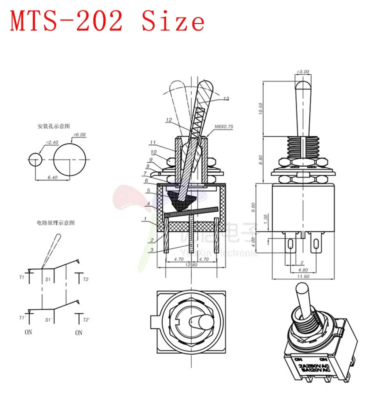 MTS-202