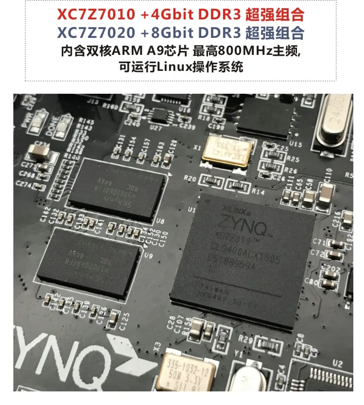 Alinx XILINX FPGA черного и золотого цвета макетная плата ZYNQ рука 7010/7020/7000 Zedboard