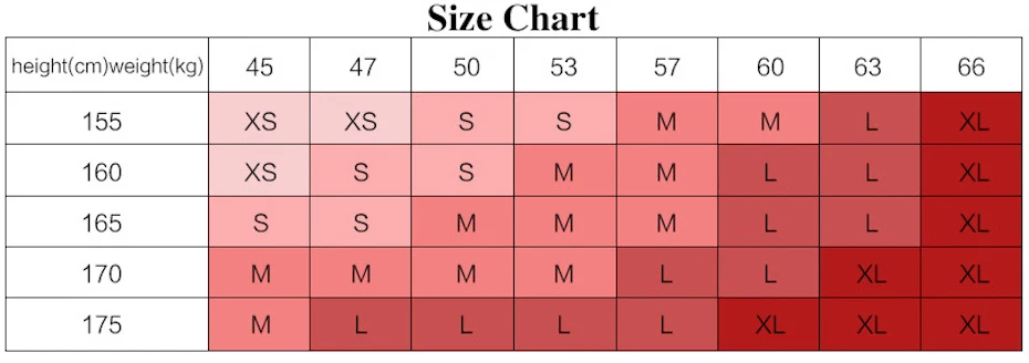 _size