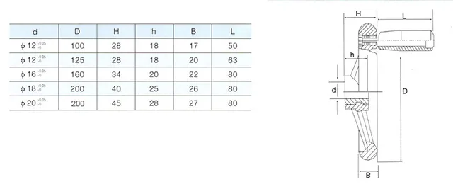 Volantino Tornio A 3 Razze Nero - 200x18mm, Antiscivolo, In Bachelite, Per Macchine Utensili - Foto 5