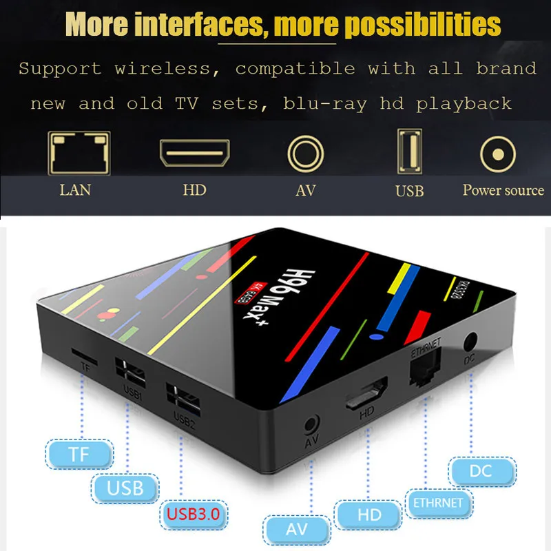 H96 MAX PLUS TV BOX RK3328 Smart 4K HD 4G 64G Android 8.1 Quad Core Google Voice Control Player Settop Box with Backlit keyboard
