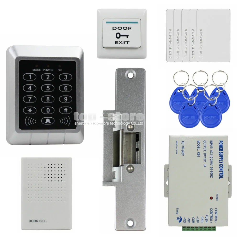 access control Come check out access control systems for commercial properties. access control Come check out access control systems for commercial properties.