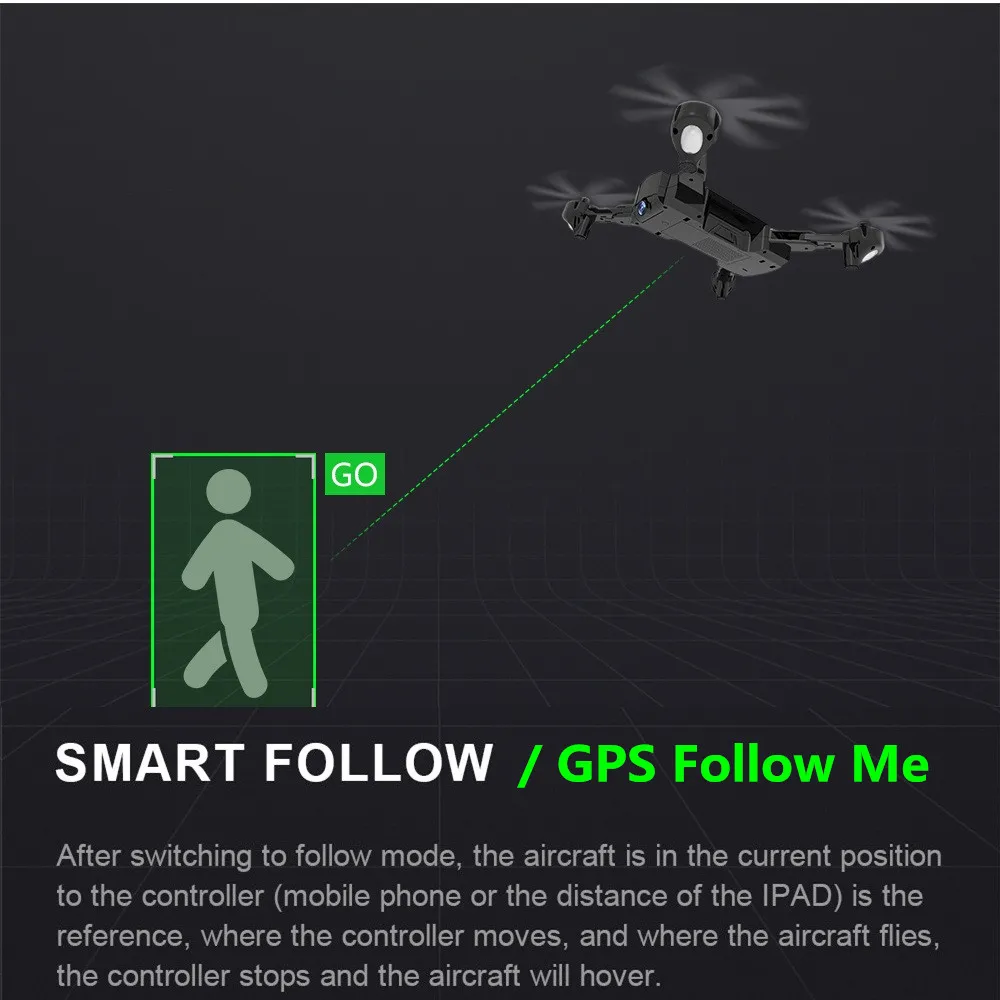 SG900S Профессиональный GPS WiFi FPV Дрон с камерой 720P 1080P складной оптический поток