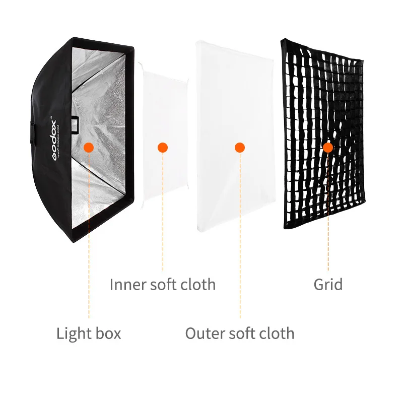 Godox-60cm-60cm-Strip-Beehive-Honeycomb-Grid-Softbox-with-for-Bowens-Mount-Studio-Strobe-Flash-Light (1)