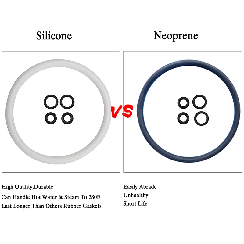 3 шт., для пищевых продуктов кега для домашнего пивоварения уплотнительное кольцо, высококачественное Силиконовое уплотнительное кольцо для крышка кега Сменный Набор, белое уплотнительное кольцо, барные аксессуары