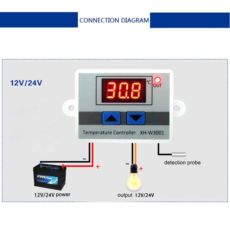 50~ 110C интеллектуальный цифровой термостат AC220V 12V 24V цифровой регулятор температуры регулятор переключатель