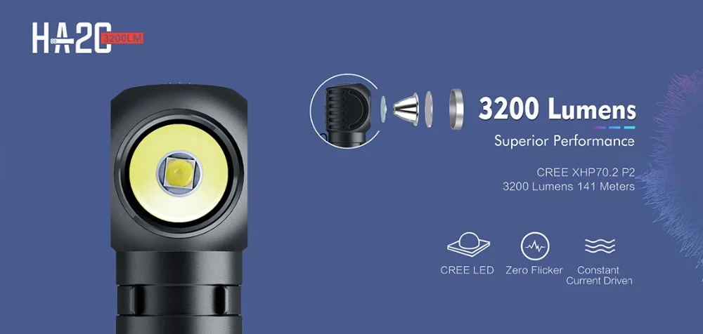 KLARUS HA2C USB Перезаряжаемый головной светильник CREE XHP70.2 максимальный светильник налобный фонарь с аккумулятором 3100 мАч