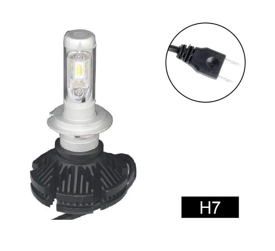 H7