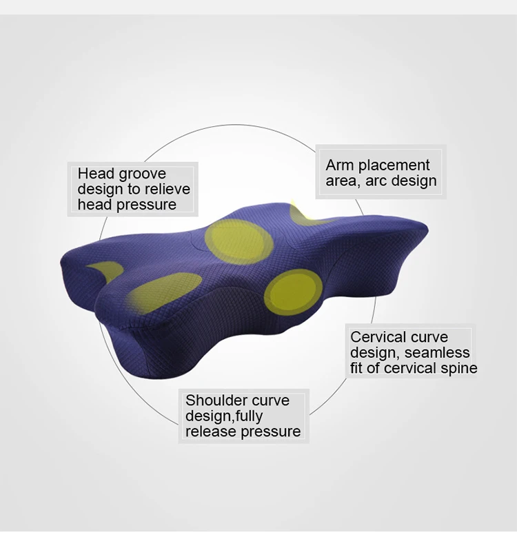 Многофункциональное постельное белье Ортопедическая подушка с эффектом памяти шейный отдел позвоночника антихрап подголовник подушка для шеи забота о здоровье боль Rlease