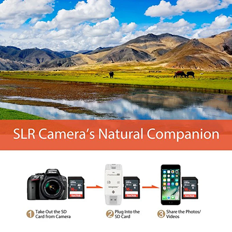 Камера слежения для устройств Android, Подключение Micro Usb, считывает и записывает SD и Micro SD карты для охотничьей камеры кардридер