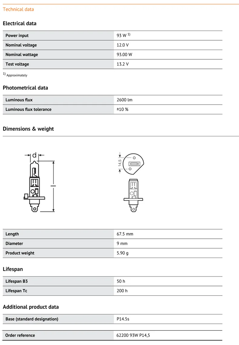 OSRAM H1 12 в 100 Вт P14.5s 62200 супер Rallye Off Road супер яркая Автомобильная галогенная лампа, противотуманный светильник 3200K 1X