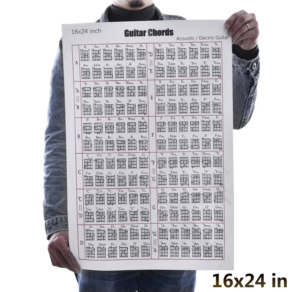 2" /12" Акустическая Электрогитара Chord Scale Chart плакат инструмент для занятий музыкой помощь для обучения справочные вкладки диаграмма