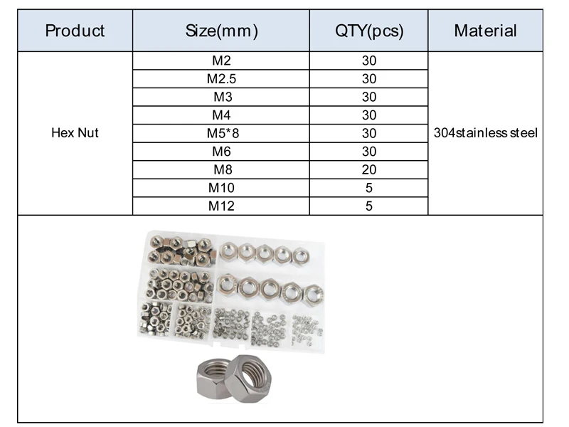 Tanie Nakrętki sześciokątne metryczny gwint stromy zestaw nakrętek ze stali nierdzewnej 304 210 sztuk, M2 M2.5 M3 M4 M5 M6 M8 M10 M12