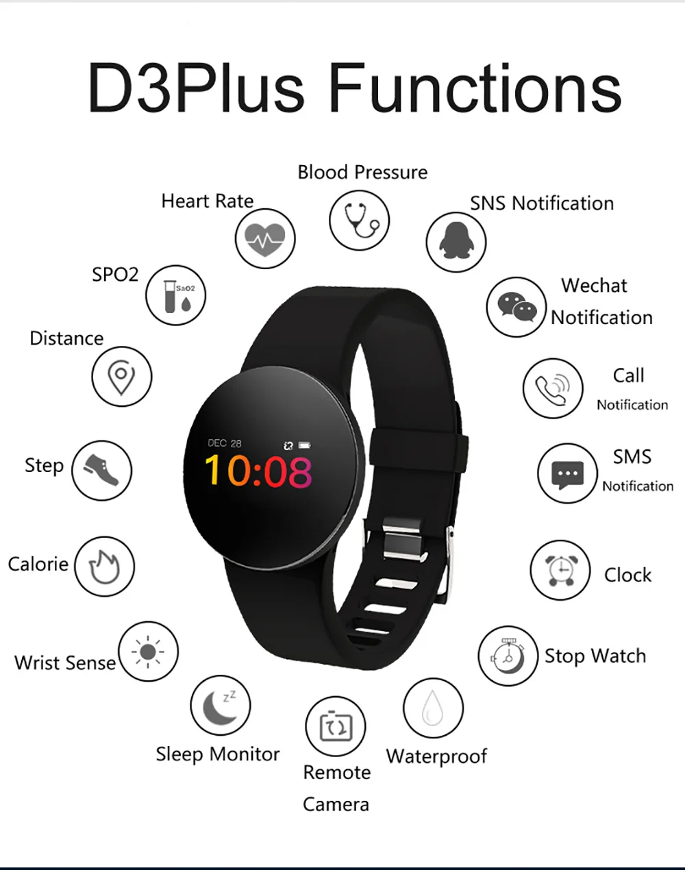 D3Plus-EN_02