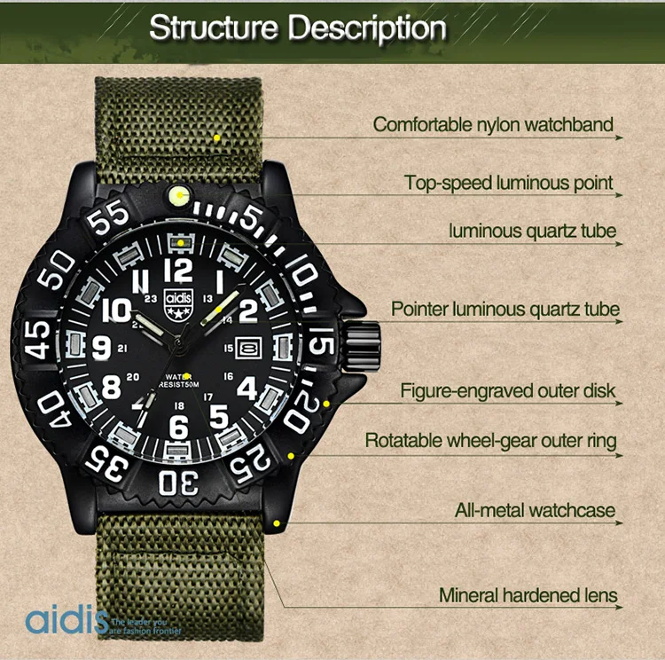 Роскошные Брендовые мужские часы Addies, модные нейлоновые тканевые часы с ремешком, военные армейские зеленые часы для мужчин, мужские кварцевые наручные часы
