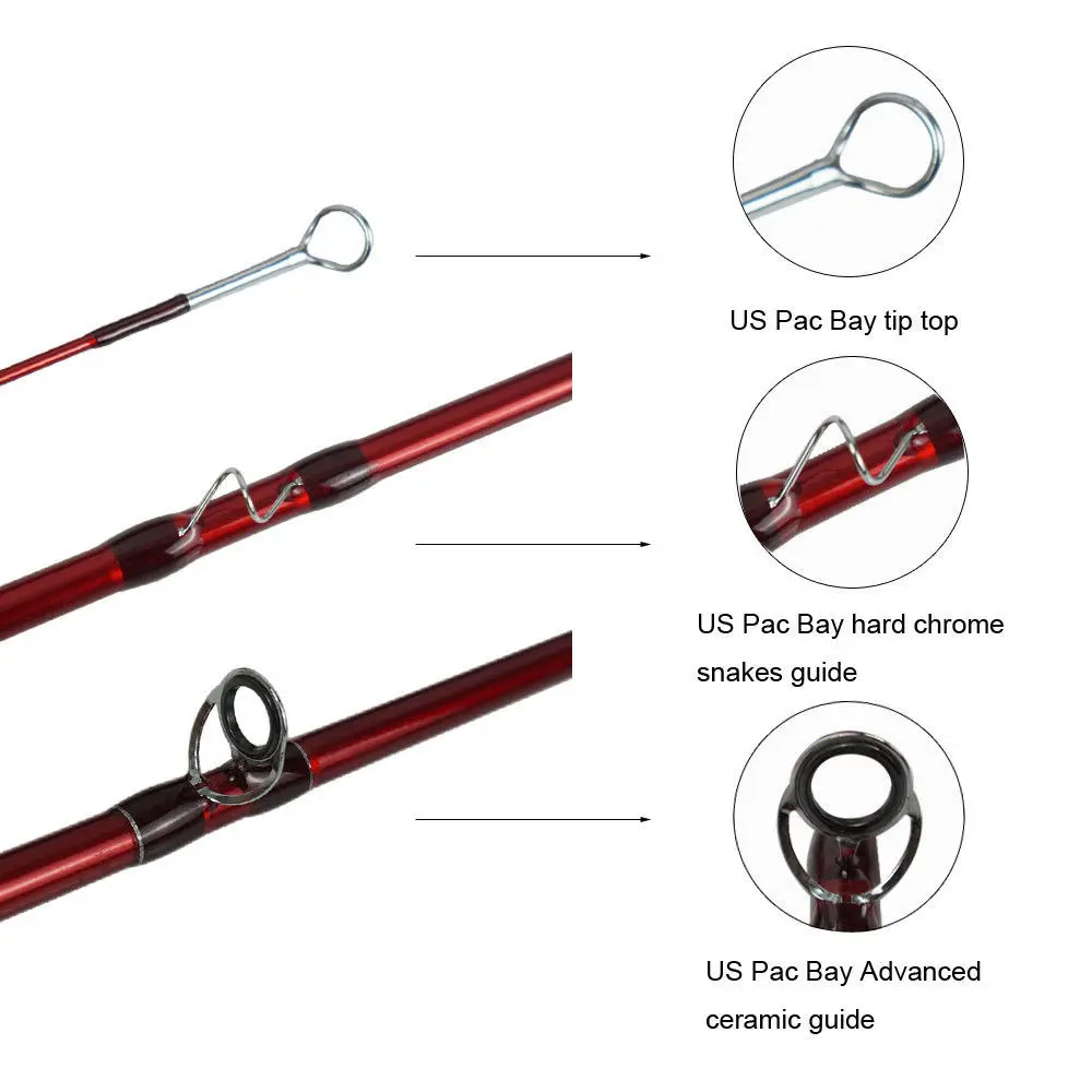 Aventik IM8 углеродное волокно 8 6 фута 9 футов 10 пресноводная ловля нахлыстом Nymph Rods