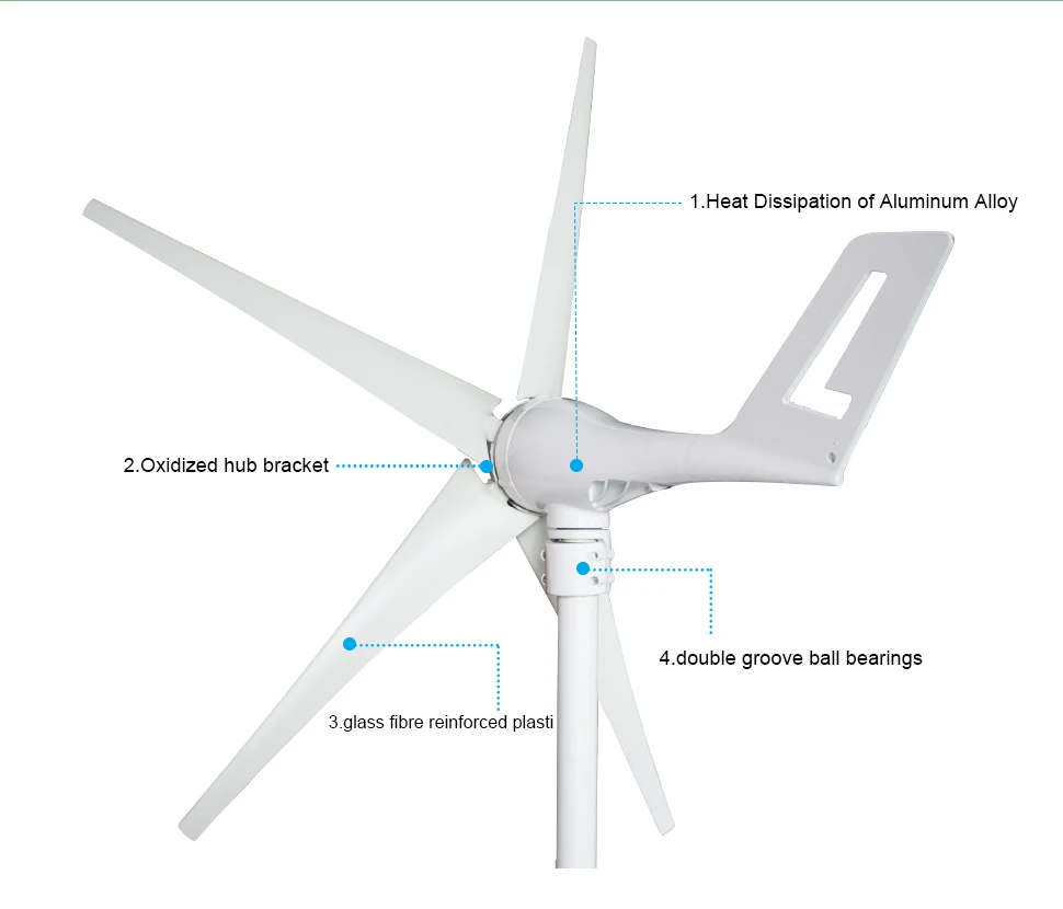 12 В или 24 В постоянного тока автоматически совпадающий генератор ветровой турбины 400 Вт со встроенным выпрямительным модулем, 2 м/с небольшой ветрогенератор ветряная мельница