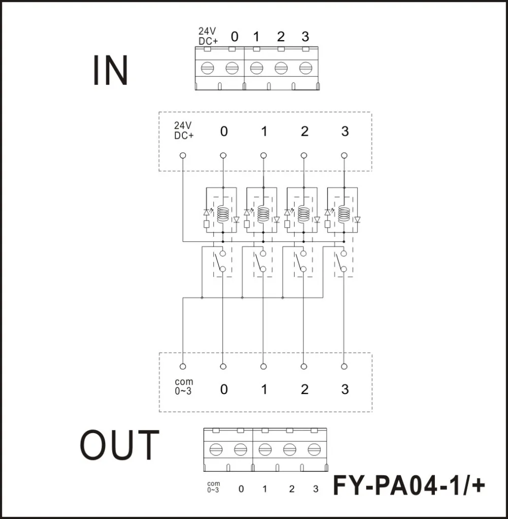 PA04Z+