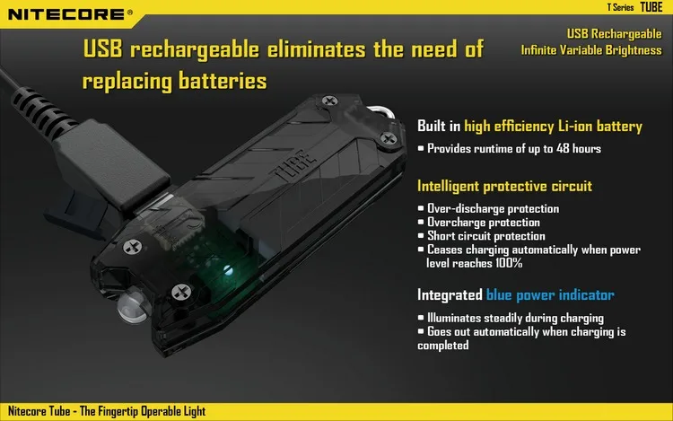 Новинка, портативный светильник NITECORE с подзарядкой через USB, карманный светильник для повседневного использования, водонепроницаемый, мини размер, цветная лампа для ключей