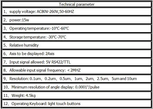 D80-2V parameter