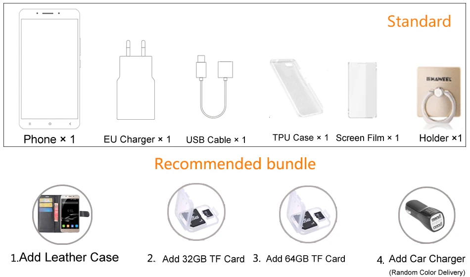 Bundle