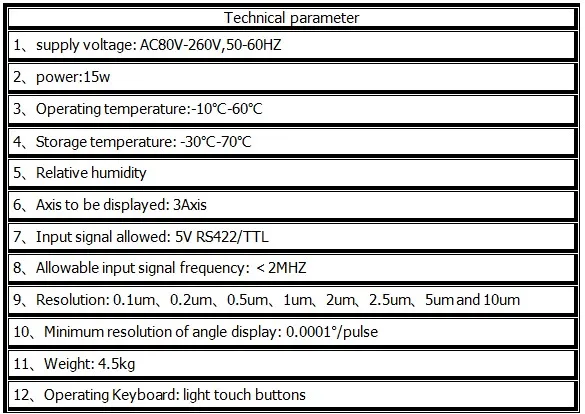 D80-3V Parameter