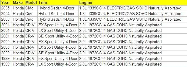 Датчик детонации для Hon-da L4-2.0L 1999-2001 OEM 30530PHK004 30530-PHK-004