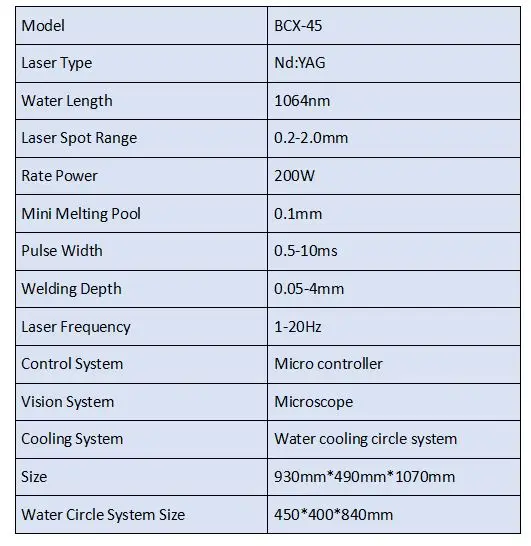 Best качество низкая цена ювелирные изделия лазерный сварочный аппарат WuHan bcxlaser фабрика питания