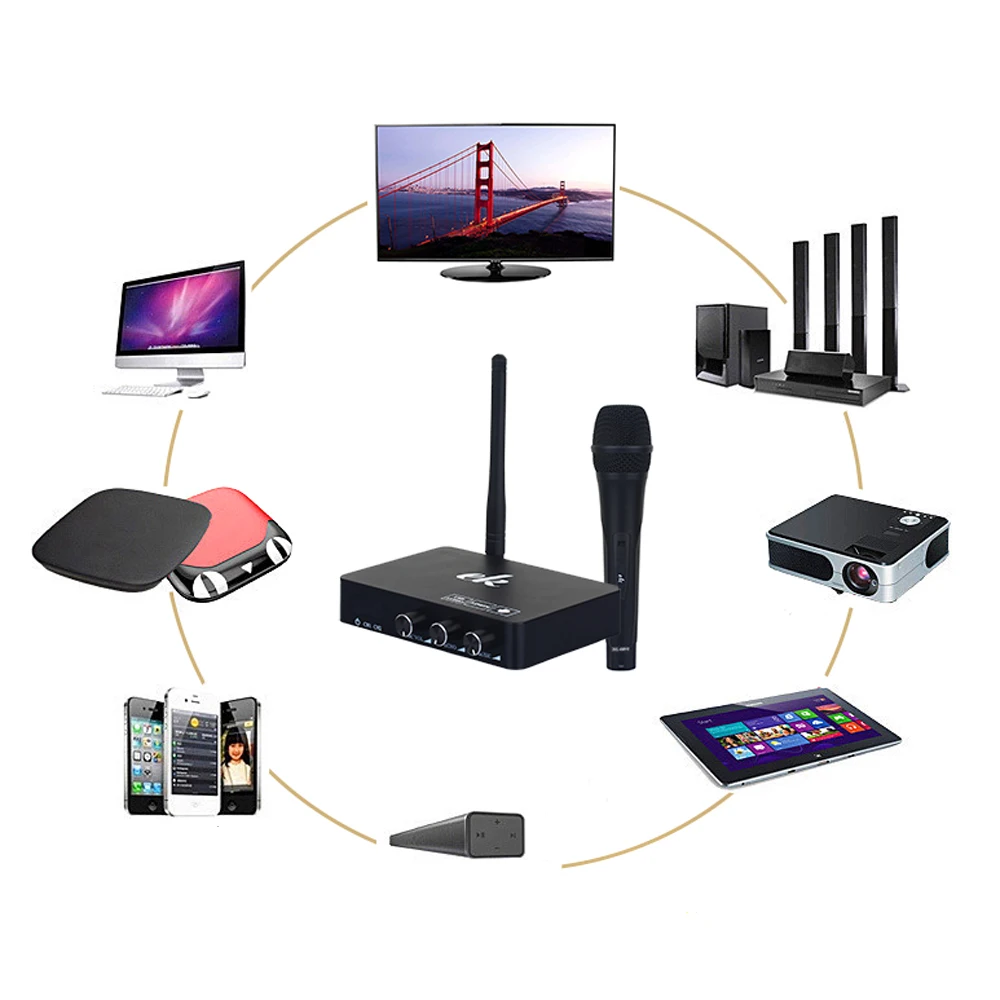 Набор беспроводных микрофонов defender mic-155. Микрофон defender mic-155. Микрофон к телевизору для караоке bluetooth. Микрофон для караоке к смарт тв. K2 мини-система для домашнего караоке.