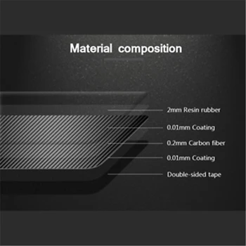 

Frame Engine Button Cover Carbon Fiber Red For LEXUS IS250/350/200T Replacement Parts