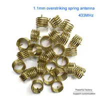 Communication Equipment