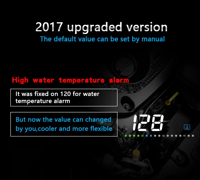 OBD2 Head Up Дисплей автомобиля Скорость Projetor лобовое стекло проектор HUD Авто A200 Цифровой автомобиль Скорость ometer более Скорость Сигнализация