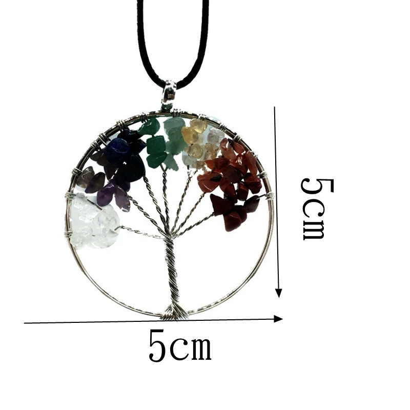 size
