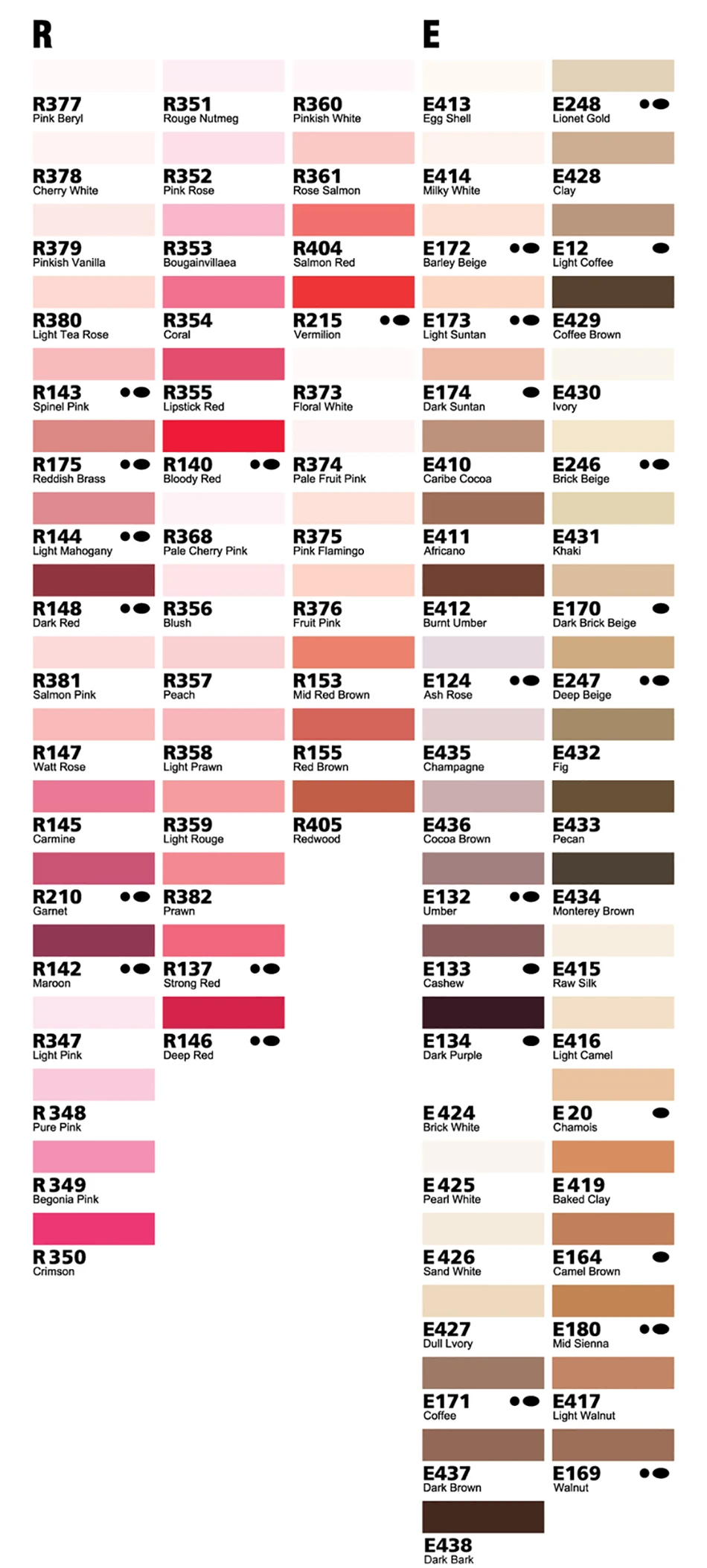 Finecolour profissão manga arte marcadores caneta artista