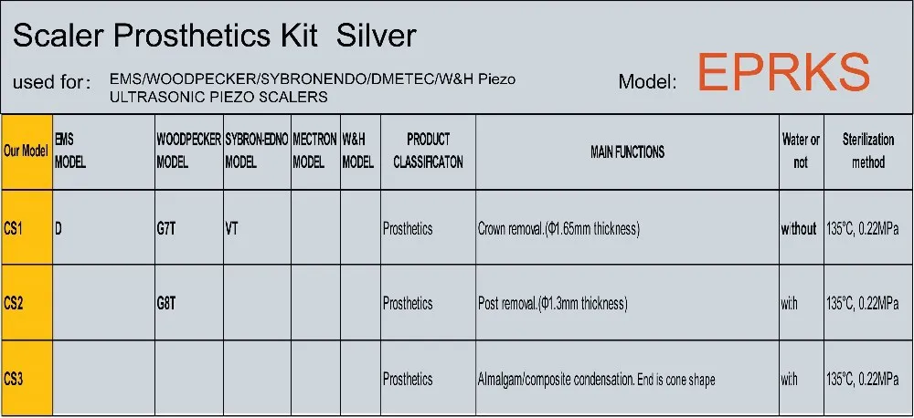 eprks- масштабирования протезирования комплект серебра для ems