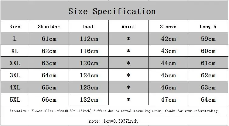 SIZE