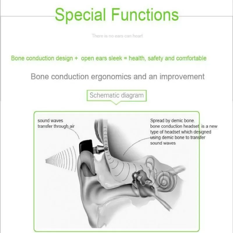 ravi Smart Wireless Bluetooth 4.1 Headset Waterproof Neck-strap Stereo earphones Bone Conduction NFC Earphone Hands-free